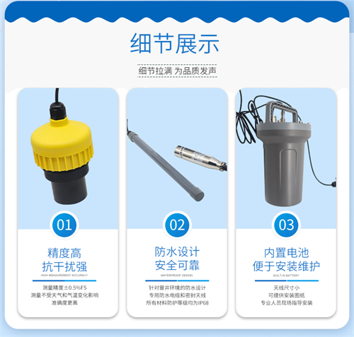 174530442160559.jpg 低功耗窨井液位計(jì).詳情頁(yè)_07.jpg