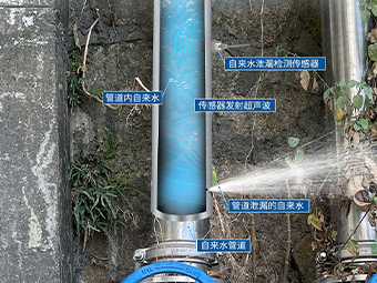 /zh/kehuanli/1136.html