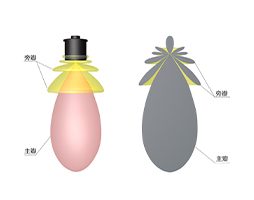 /zh/hangyedongtai/1216.html