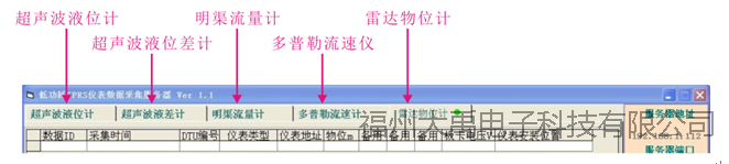 說(shuō)明: http://image0.chunsuns.com/site501/upload/album/20161118/201611181528098270836.png