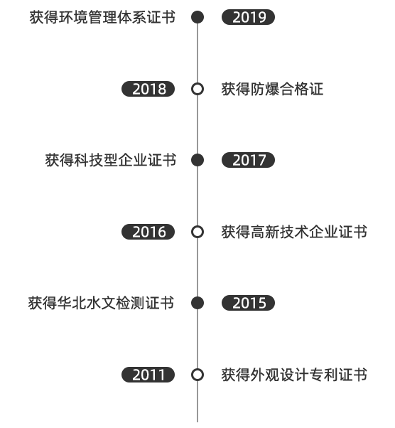 160341739618606.png history.png