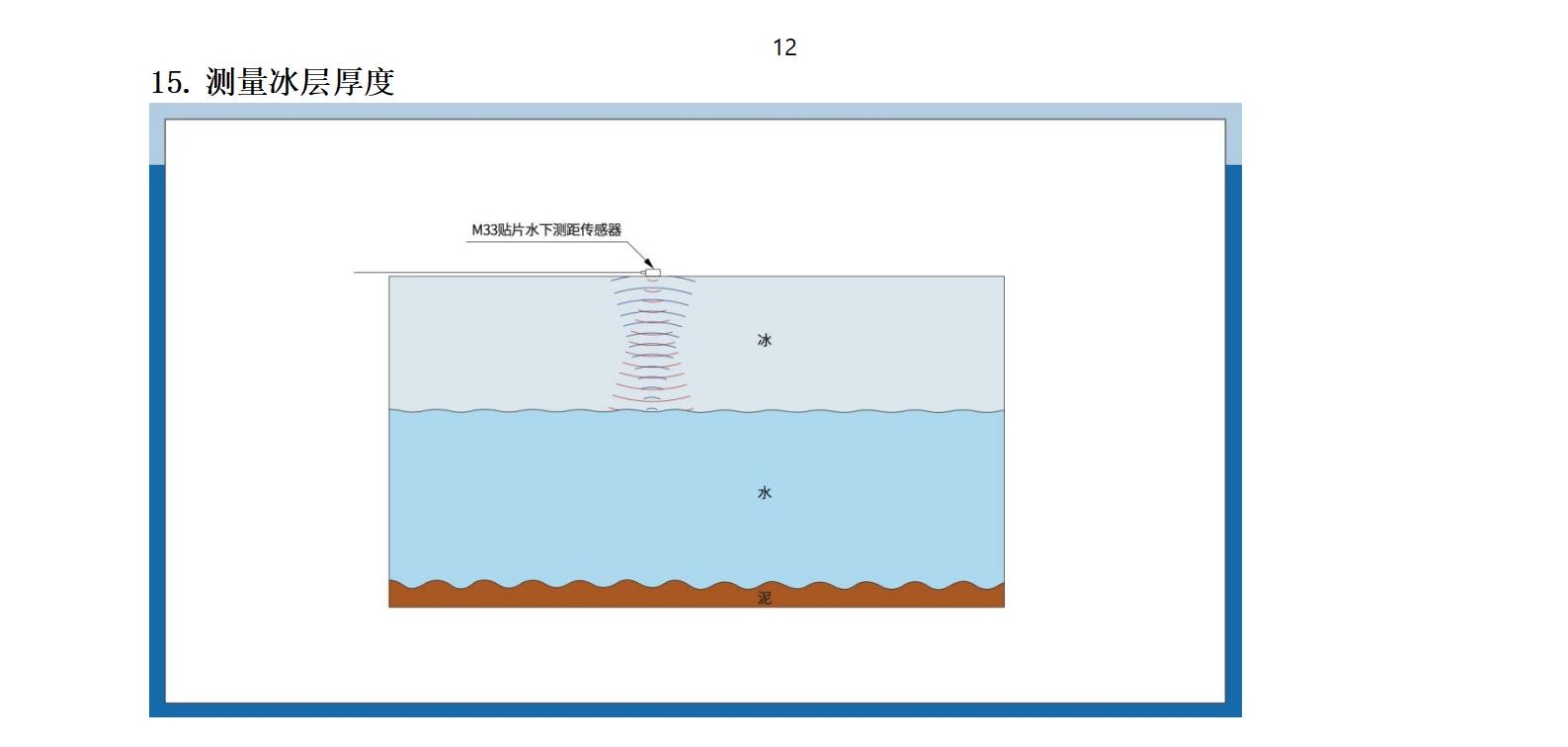 M33水下傳感器使用說(shuō)明書(shū)2025年1月25日_12.jpg
