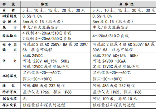 174779774563254.jpg 丁伯苗500.350.4.jpg